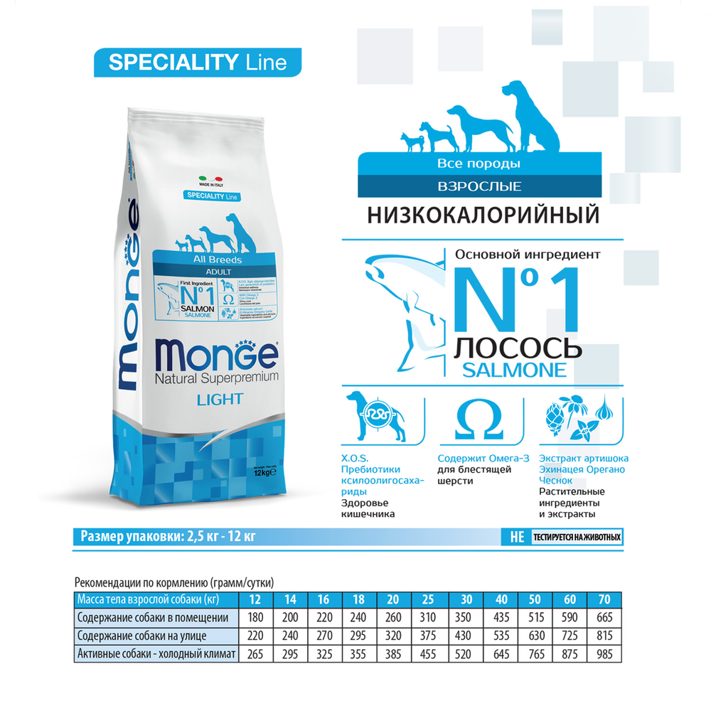 Сухой корм Monge Dog Speciality Line Light для взрослых собак всех пород, низкокалорийный, лосось с рисом 12 кг