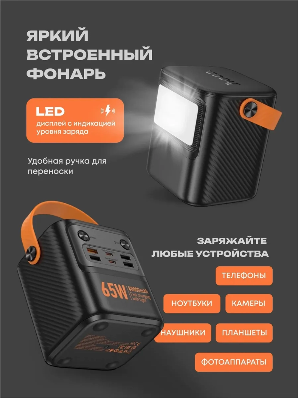 Повербанк с быстрой зарядкой Внешний аккумулятор 80000 mAh