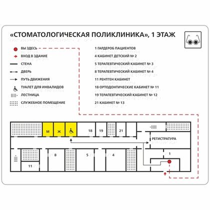 Тактильные мнемосхемы