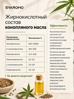 Масло конопляное, нерафинированное