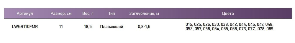 Воблер для рыбалки LureMax GRASPER