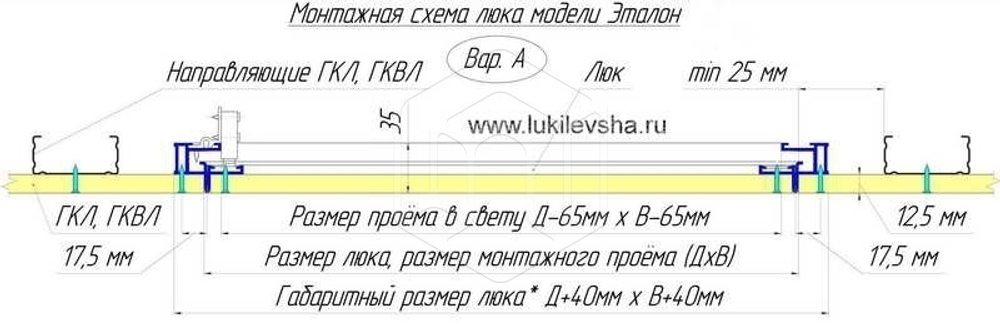 Люк под покраску Эталон 400х800