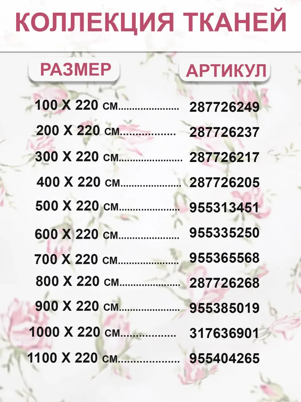 Отрез 100х220 см ткань для рукоделия "Розовые бутоны" Сказка перкаль