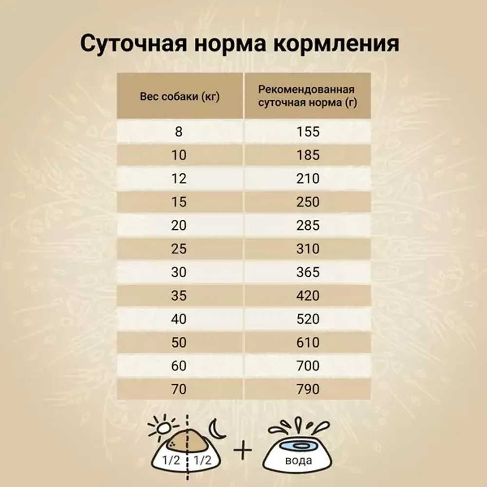 Сухой корм CRAFTIA NATURA для взрослых собак средних и крупных пород из утки с фазаном