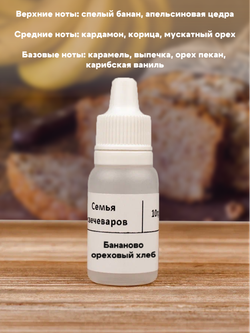 Набор отдушек "Гурманские"
