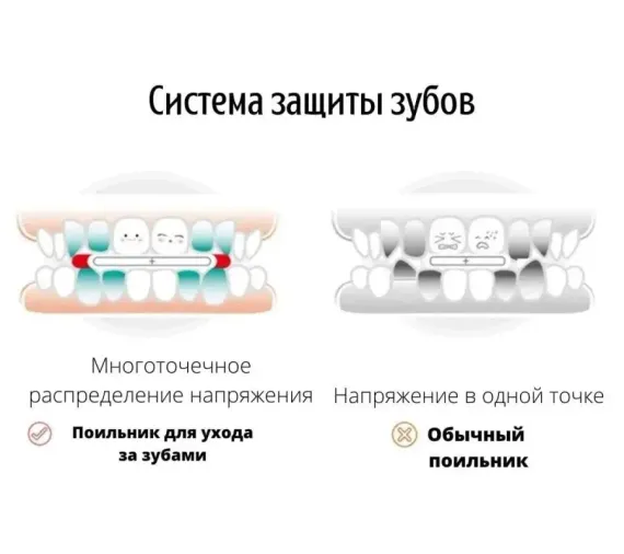 Поильник Heorshe Голубой 280 мл