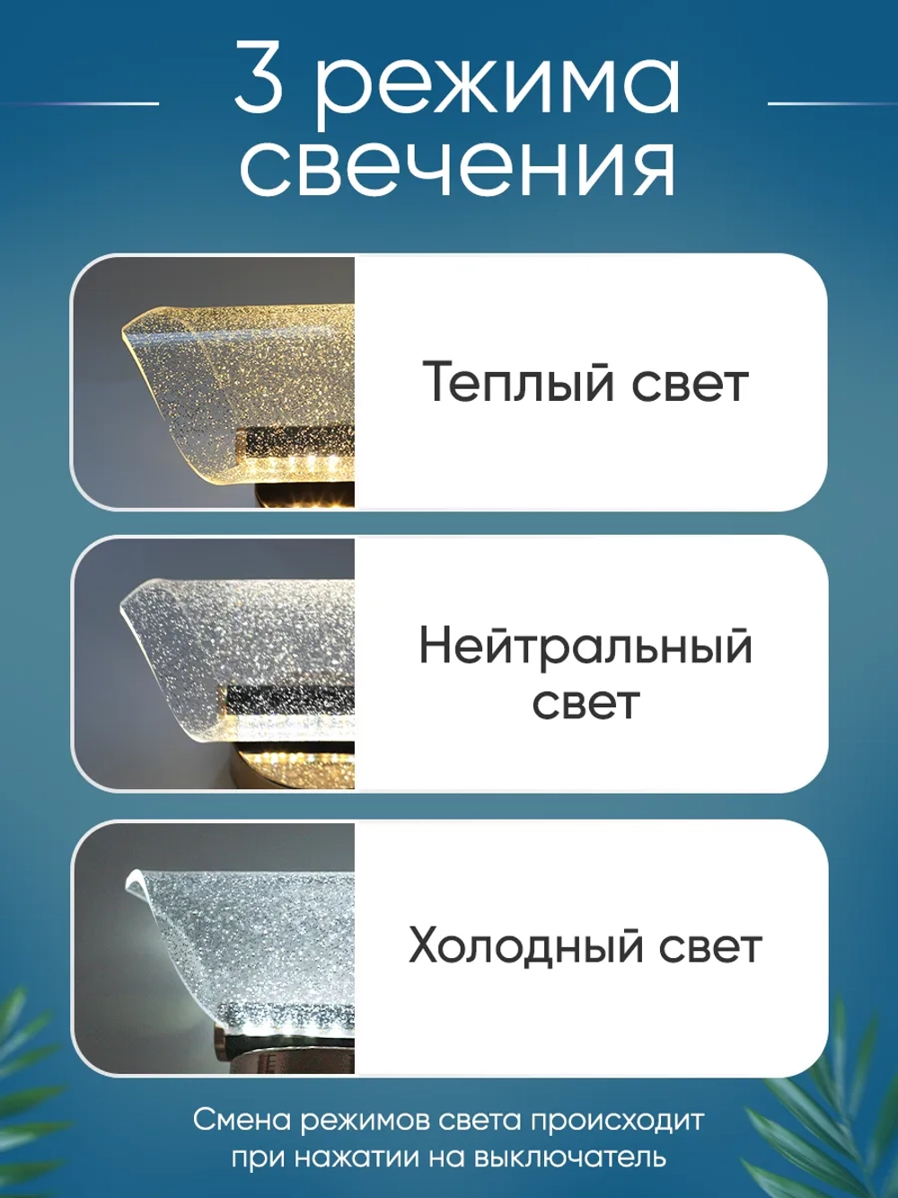 Светильник настенный лофт бра светодиодный