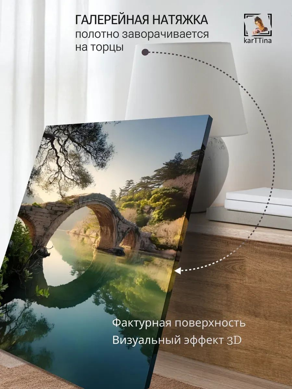 Картина на стену "Речное отражение" 30х40см 1шт., на деревянном подрамнике