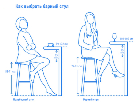 Стул пластиковый барный Nardi Trill Stool, кирпичный
