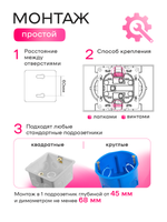 Розетка двойная в один подрозетник с заземлением