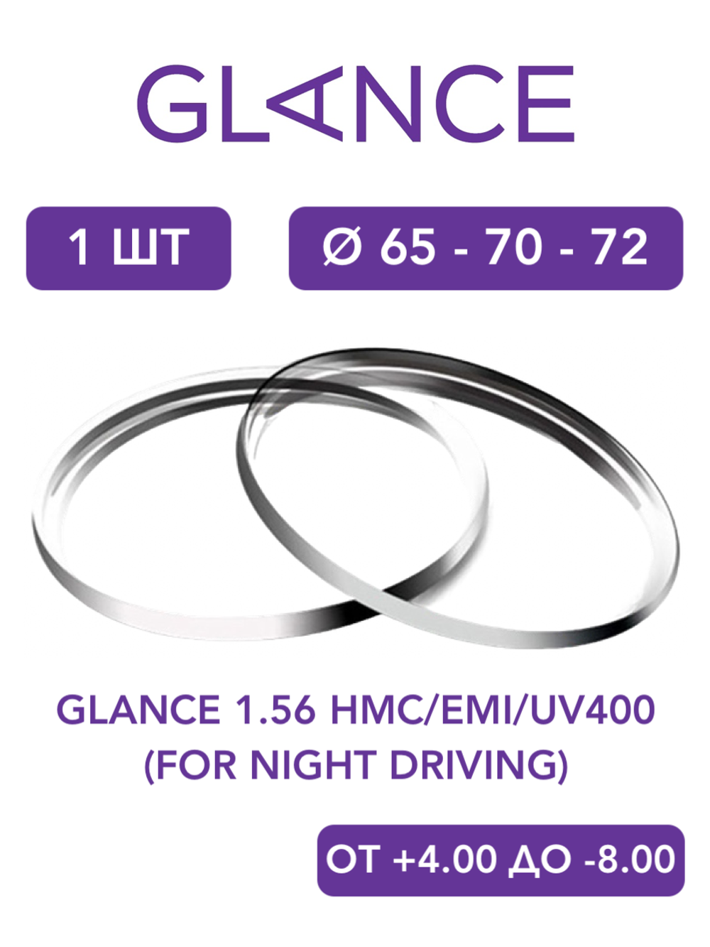 Линза для очков Glance 1.56 HMC/EMI/UV400 (For Night Driving)