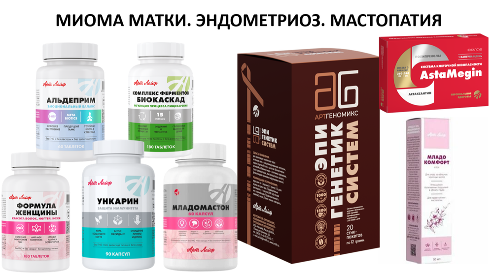 МИОМА МАТКИ. ЭНДОМЕТРИОЗ. МАСТОПАТИЯ