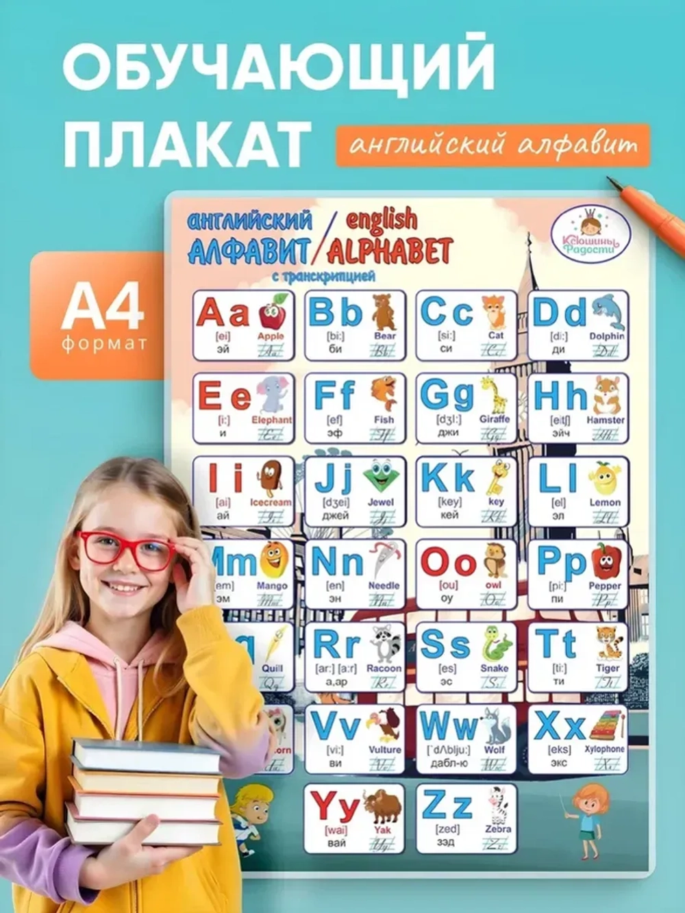 Обучающие плакаты для начальной школы, набор А4