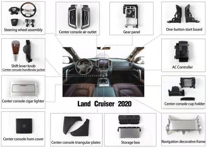 Набор для обновления салона LC200 2007-2015 в LC200 2016-2022 - Kuberg TY-INT-BL-LC200 (цвет темный)