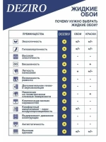 Жидкие обои DEZIRO ZR05-1000 оттенок бирюзовый