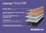 Плитка LVT Элегант 7001 BLANCO OAK 914,4*152,4*2,1/32 (2,788м2)