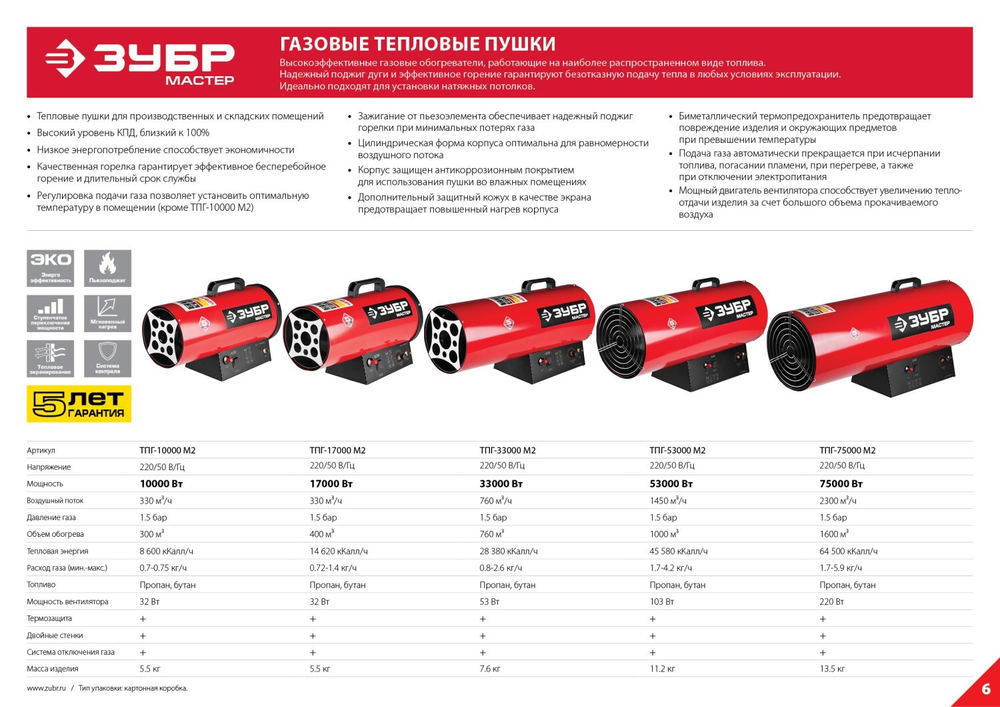 ЗУБР 53 кВт, газовая тепловая пушка (ТПГ-53000_М2)
