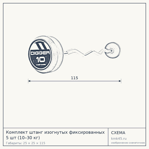 Комплект штанг изогнутых фиксированных 5 шт (10–30 кг) — от 51 000 ₽