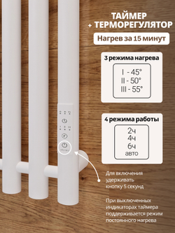 Полотенцесушитель Марко 5 90х23 белый