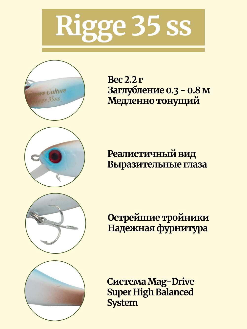 Воблер Минноу Rigge 35SS 35 мм 2.2 г цвет #47