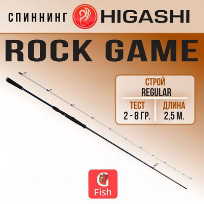 Спиннинг Rock Game 250 UL
