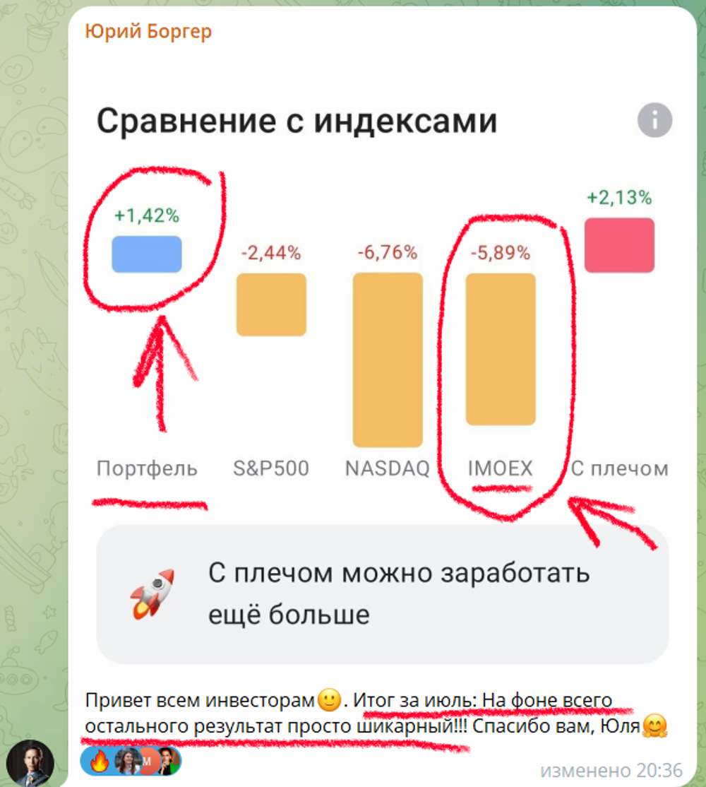 ИНВЕСТОР НОВОГО ВРЕМЕНИ