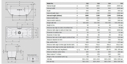 Стальная ванна Kaldewei Conoduo 180x80 standard mod. 733