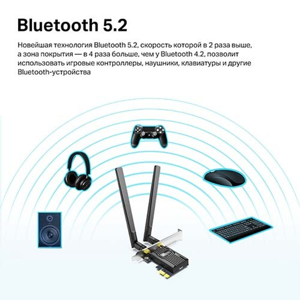 TP-Link Archer TX20E Двухдиапазонный адаптер PCIe с поддержкой Wi-Fi 6 и Bluetooth 5.2 AX1800