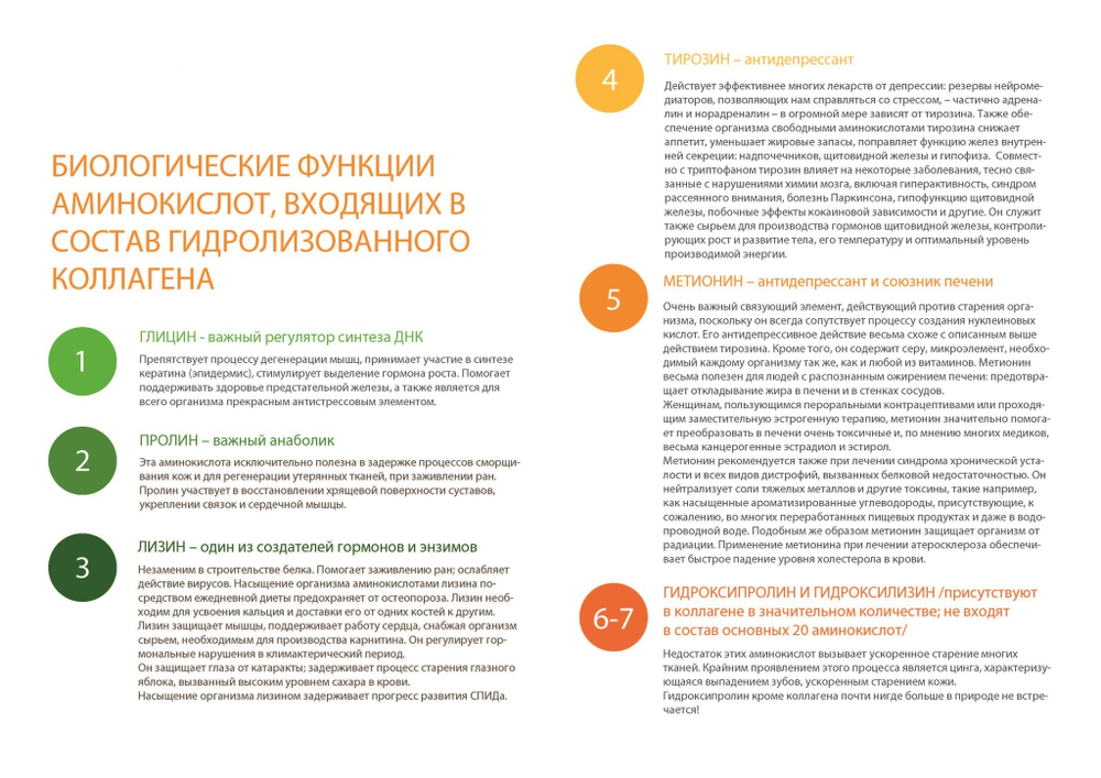 АМИНОКИСЛОТНЫЙ_ПРОФИЛЬ_Страница_1