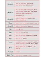 Карта памяти Huawei NM 128Гб для телефонов Nova, Huawei