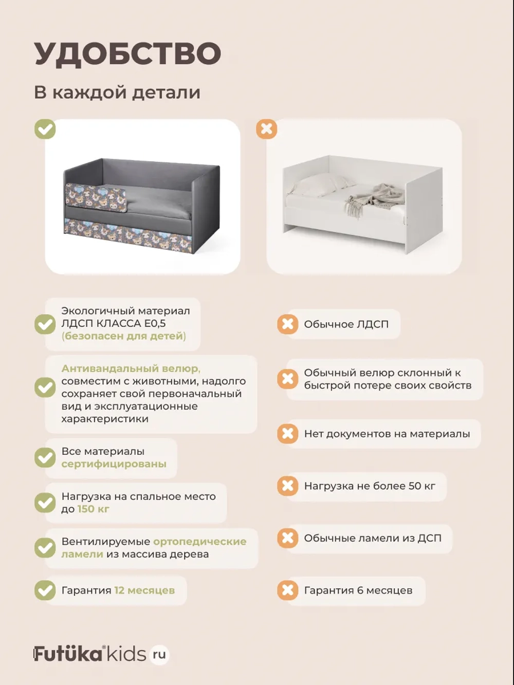 Кровать детская 160х80 с бортиком и ящиком Майло Арт