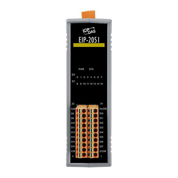 EIP-2051