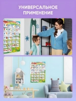Русский алфавит плакат А2, азбука на стену