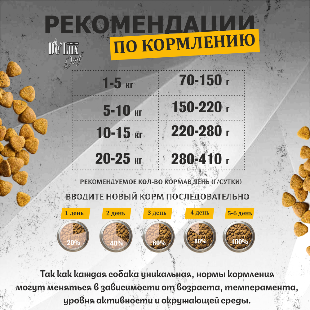De`Lux Dog Золотой стартер