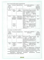 Раёк – системный фунгицид для защиты яблони, груши, сахарной и кормовой свеклы, картофеля и томатов от комплекса болезней.