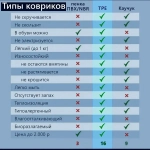 Коврик для йоги «Мандала» 183*61*06 см (ТРЕ), розовый