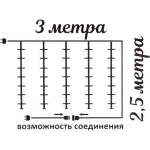 Гирлянда для улицы ЗАНАВЕС «Мерцание» ш3м* в2,5 м 480 ламп LED, белый.пров, 1 реж, IP-65, Теплый белый (возможность соединения)