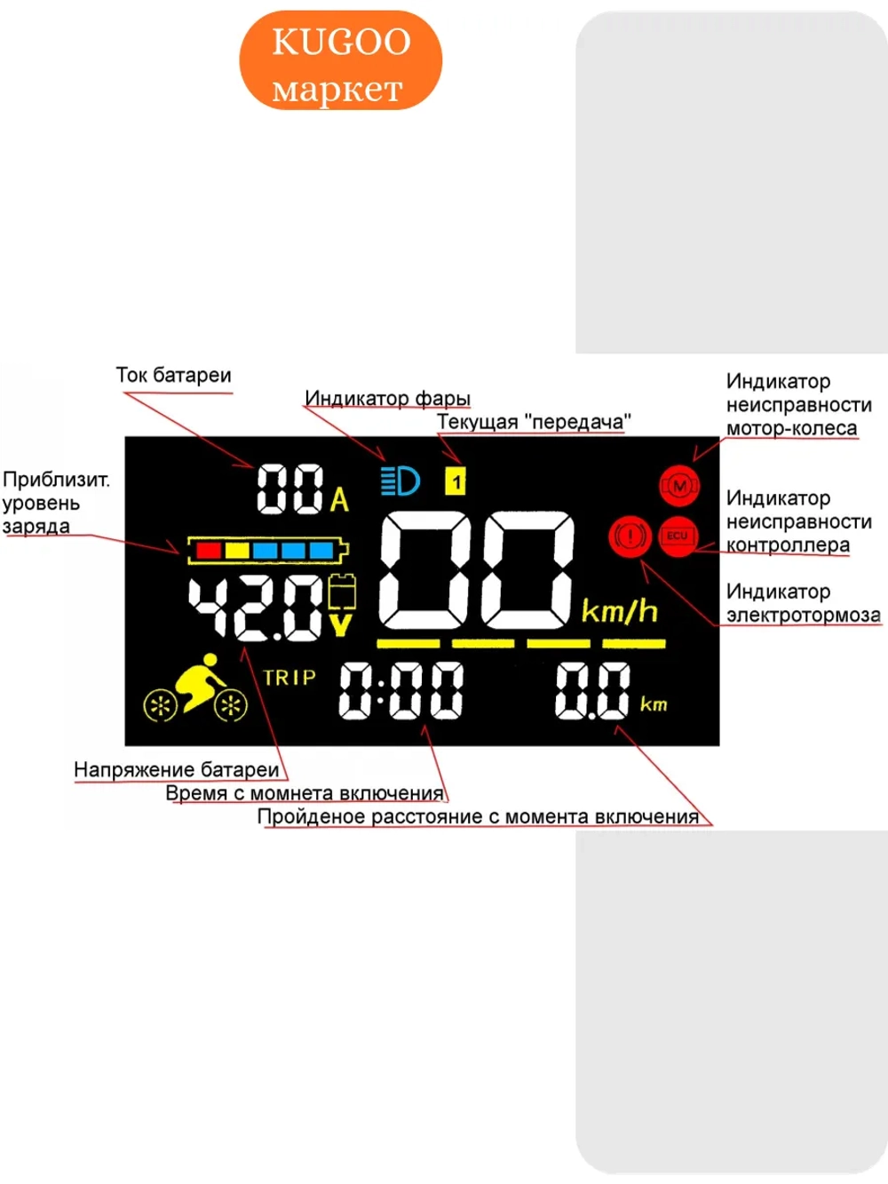 Дисплей для электросамоката Kugoo S3 и S3 Pro