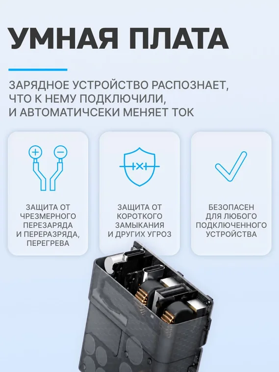 Сетевое зарядное устройство CUKTECH GaN Charger 65W Type-C x2, USB-A x1 (A15CEU) Серебряный (Silver)