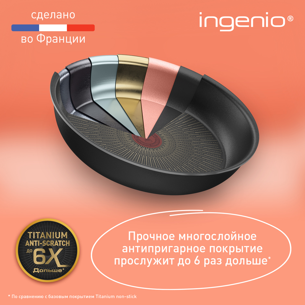 Набор посуды со съемной ручкой Tefal Ingenio Unlimited 13 предметов L7639002