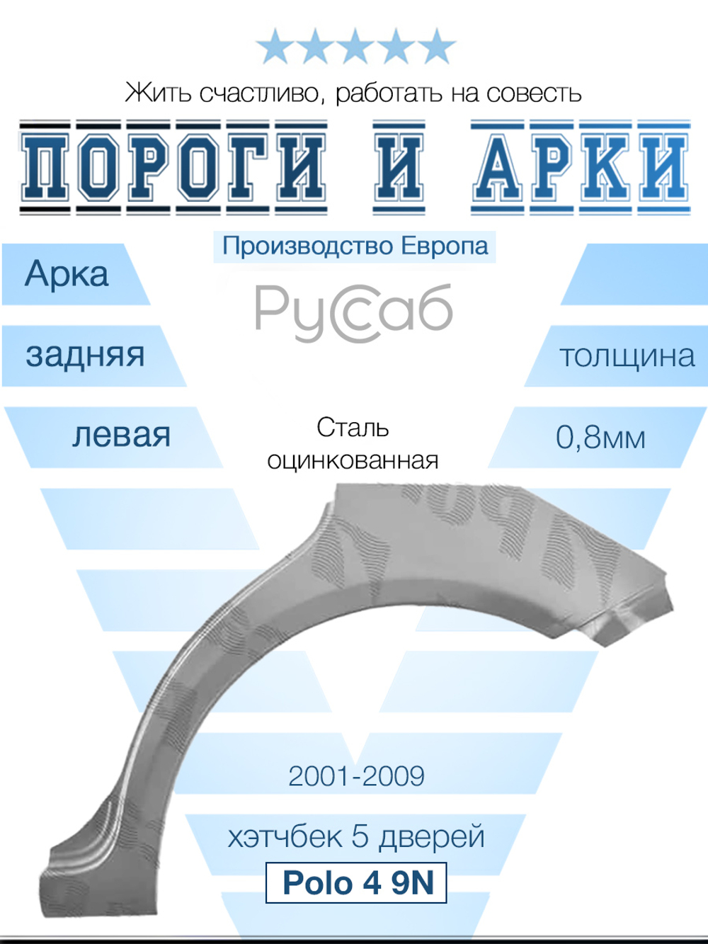 Арка левая Volkswagen Polo 4 2001-2009 (Klokkerholm) хэтчбек