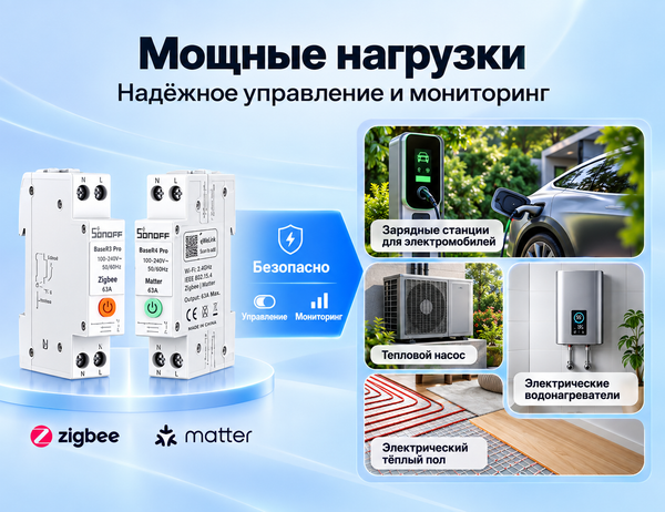 Умный DIN-рейковый выключатель для мощных нагрузок: надёжное и безопасное управление Умный DIN-рейковый выключатель для мощных нагрузок: надёжное и безопасное управление