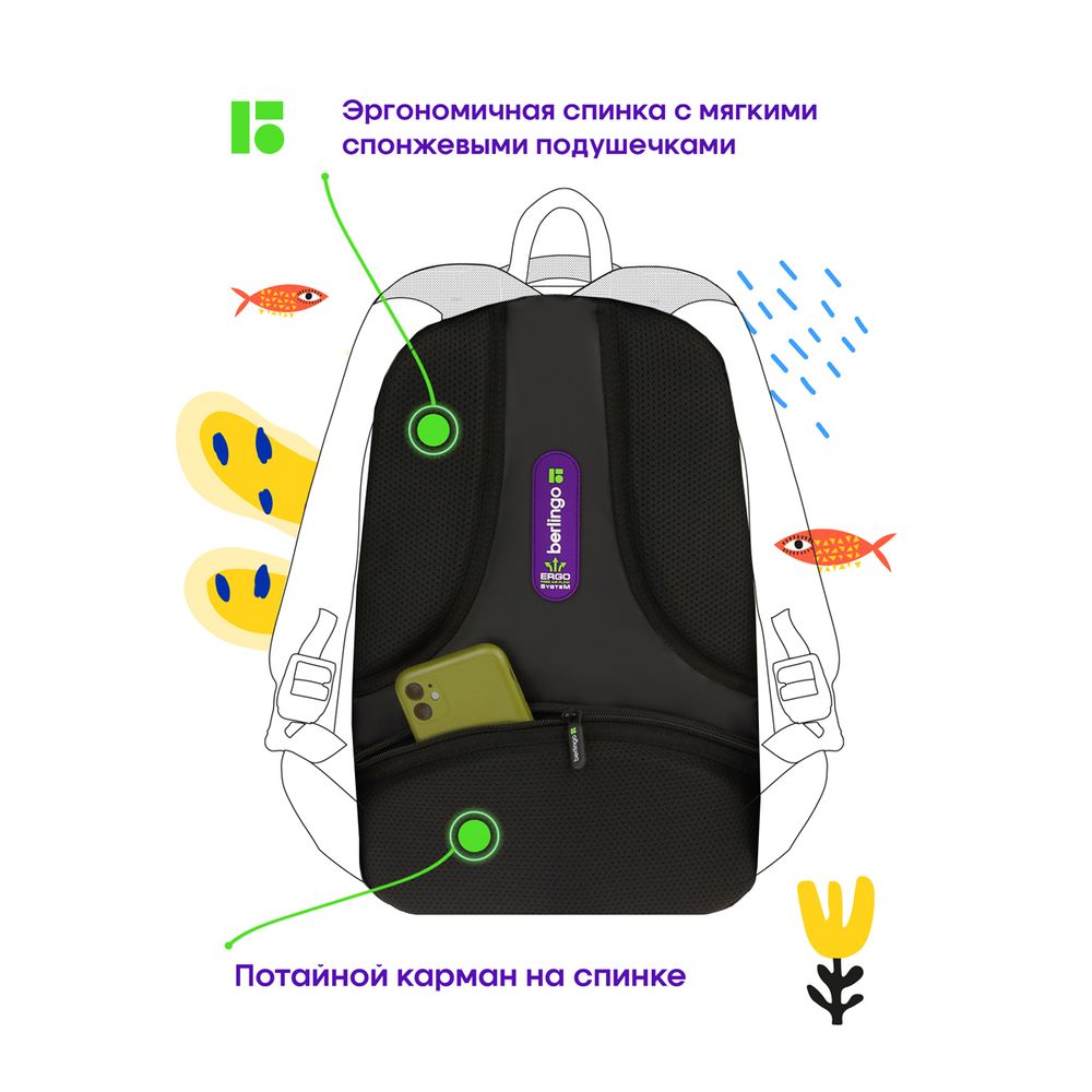 Рюкзак Berlingo inStyle "Good vibes" 41*27*20см, 3 отделения, 2 кармана, эргономичная спинка