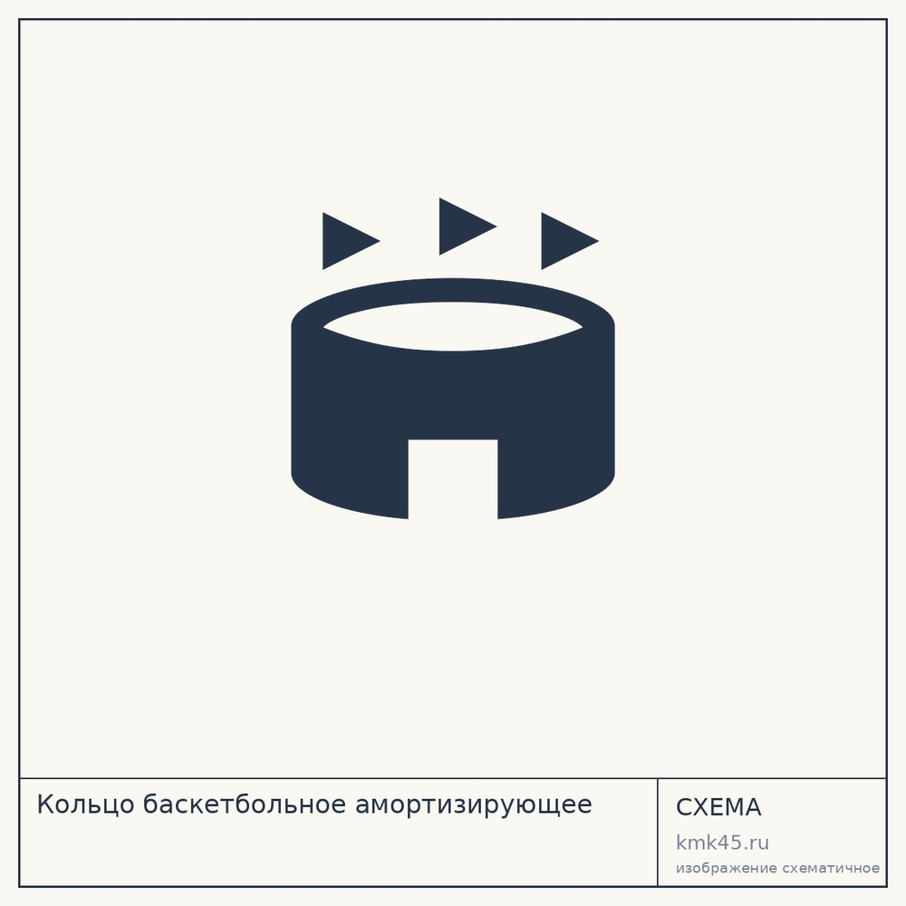 Кольцо баскетбольное амортизирующее — от 105 000 ₽