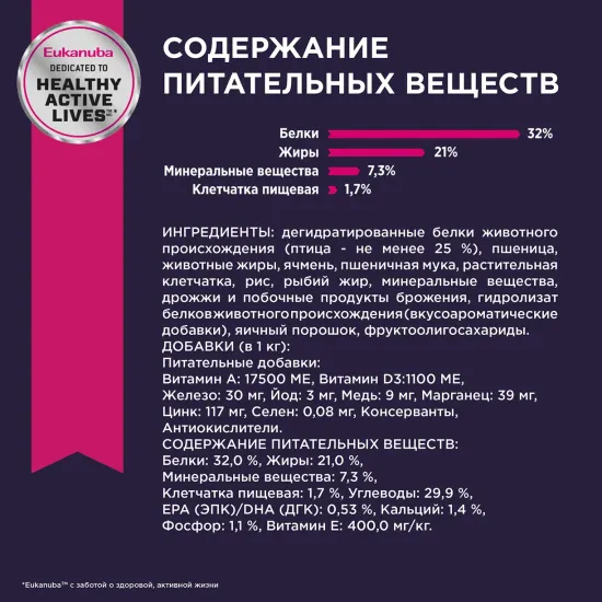 Eukanuba Корм для щенков миниатюрных пород 500г