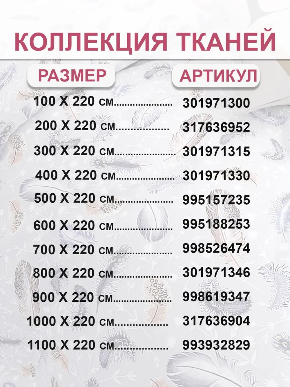 Отрез 800х220 см ткань для рукоделия "Перышко" Сказка перкаль