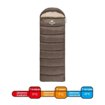 Спальный мешок Naturehike U Series зеленый U150, артикул NH20MSD07-ARM150, цвет Зеленый