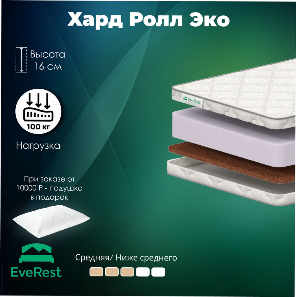 Матрас Everest Хард Ролл Эко