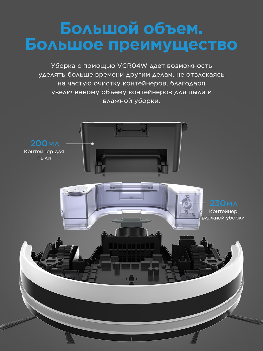 Пылесос MIDEA VCR04W