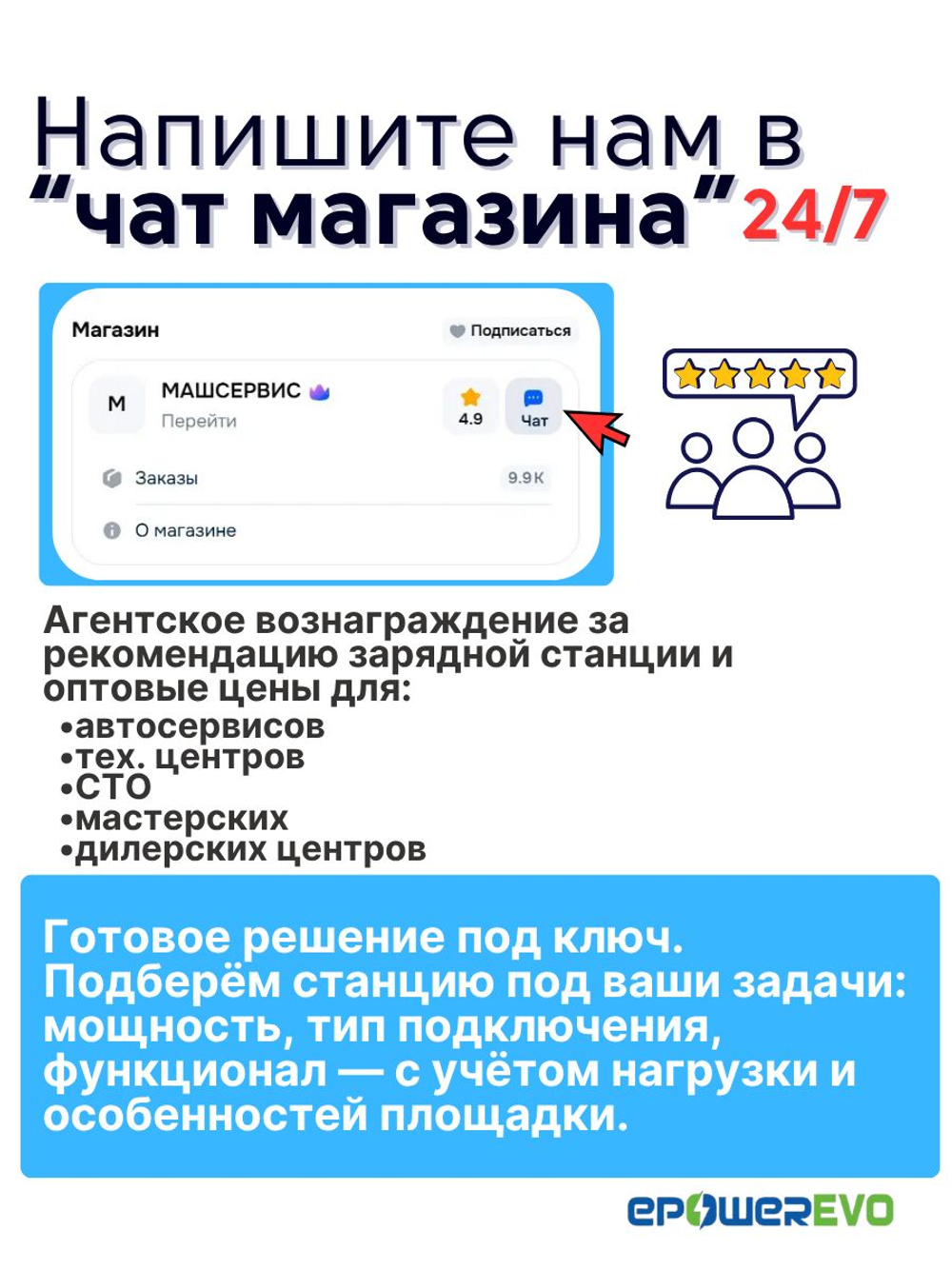 GBT зарядное устройство для электромобиля, 32A, 7 кВт, 220В, с экраном кабель 5 м